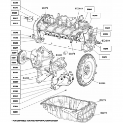 Moteur éclaté